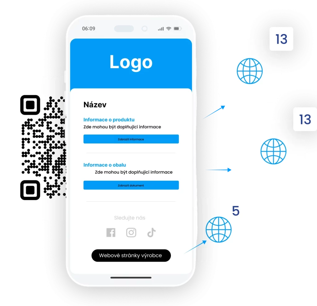 PPWR Dynamický QR kód